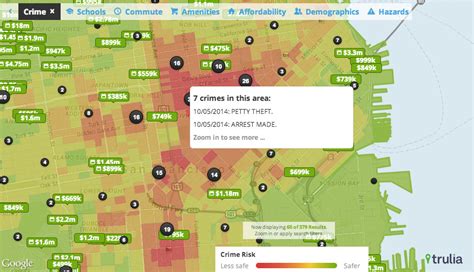 4 Maps to Help Your Home Search - Trulia