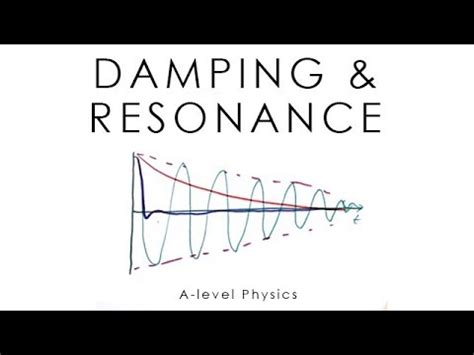 Damping & Resonance - A-level Physics | Quizalize