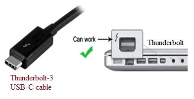 Thunderbolt 2 vs 3 | Difference between Thunderbolt 2 and 3