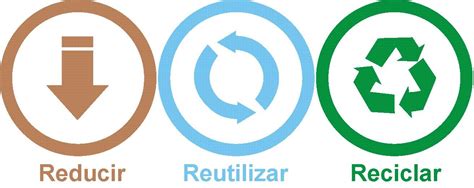 Qu Significa La Regla De Las Erres Reducir Reutilizar Y Reciclar 92928 | The Best Porn Website