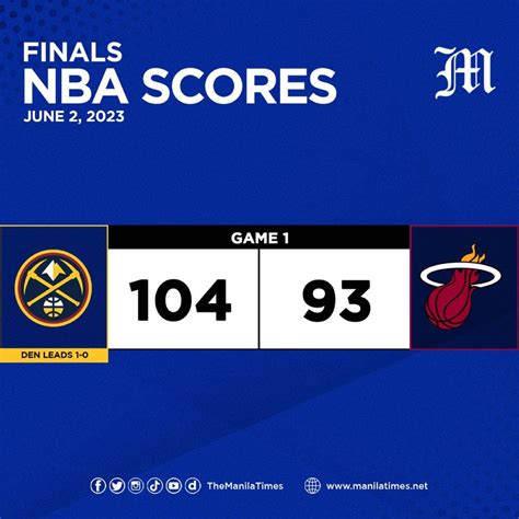 NBA SCORES: FINALS Game 1 | June 2, 2023 | The Manila Times