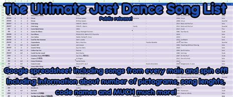 The Ultimate Just Dance Song List is OUT!!! : r/JustDance