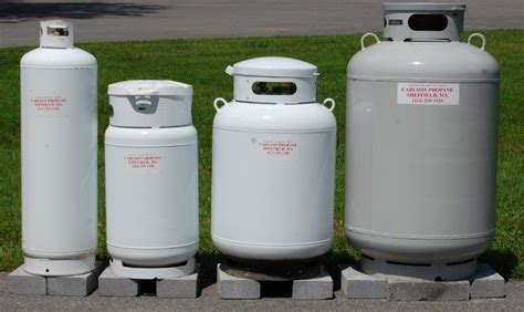 how close can you put a propane tank to your house - Pretty Important Blawker Picture Gallery