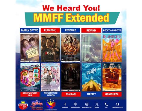 Metro Manila Film Festival 2023 Extended Until January 14