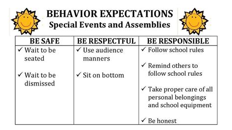 Behavior & Discipline Policies – Our School – Aurora Elementary