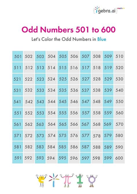 Odd Numbers 501 to 600 | Odd numbers, List of odd numbers, Math concepts