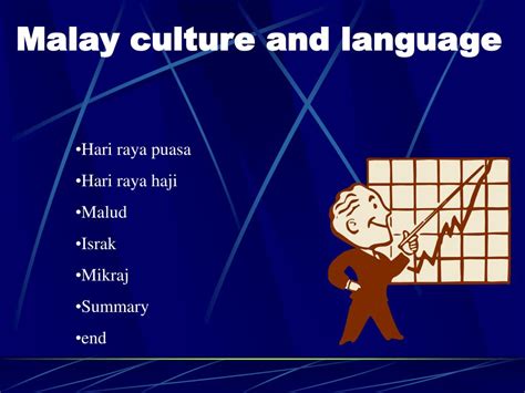 PPT - Malay culture and language PowerPoint Presentation, free download ...