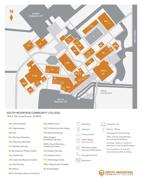 Tafe Campus Map