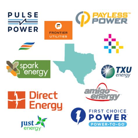 Comparing Electric Companies In Texas, Houston Electricity Providers