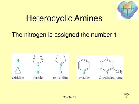 PPT - Chapter 19 Amines PowerPoint Presentation, free download - ID:5478725