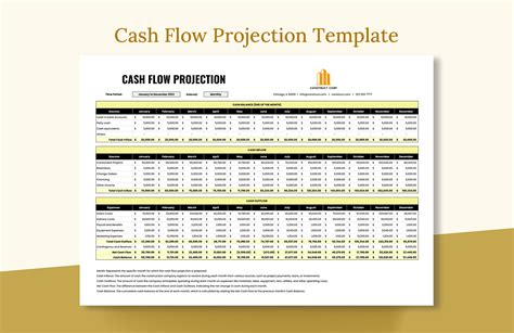 Cash Flow Projection Template - Download in Excel, Google Sheets ...