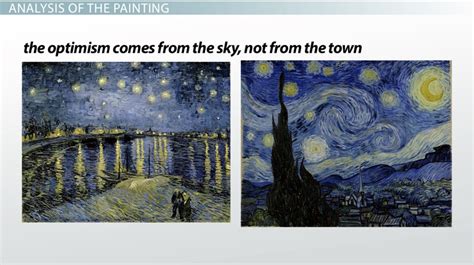 Van Gogh's Starry Night: Description, Analysis & Facts - Video & Lesson Transcript | Study.com