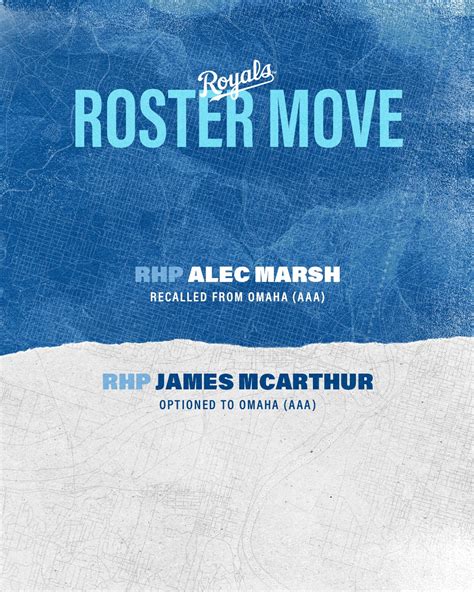 Kansas City Royals on Twitter: "We have made the following roster moves: https://t.co/dSR9aioD6c ...