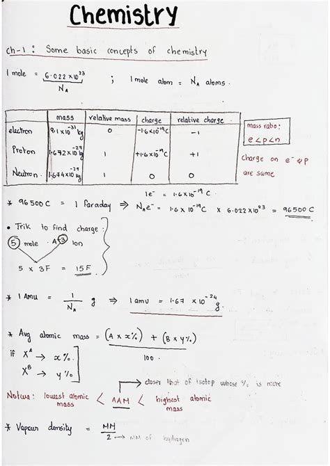 SOLUTION: Mole concept some important formulas - Studypool