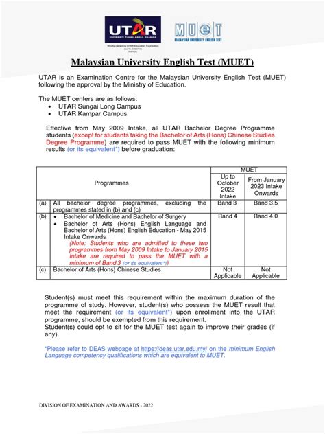 MUET Info | PDF | Bachelor's Degree | Academic Degree