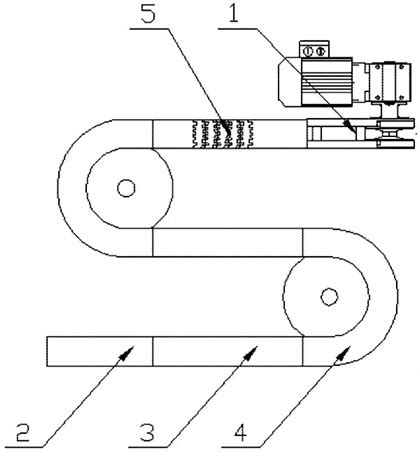 Plastic Chain Conveyor, Flexible Flat Top Chain Conveyor System Supplier