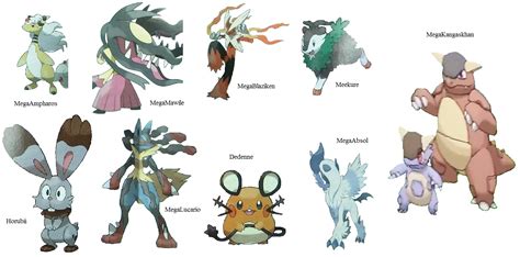 Pokemon X And Y Pokemon Mega Evolution