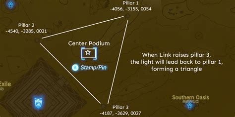 Zelda: Tears of the Kingdom - All Red Pillar Locations