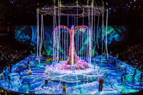 NEWS: Cirque du Soleil Announces Avatar Inspired Show to Make UK Debut – Love London Love Culture