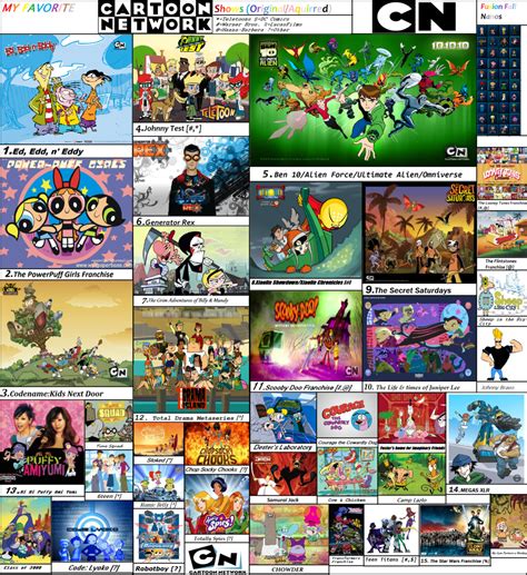 My Favorite Cartoon Network Shows Version 1 by ThaviduX123 on DeviantArt