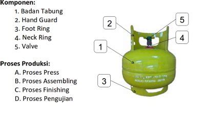 Tabung Gas LPG | BLUE STEEL AUSTRALASIA