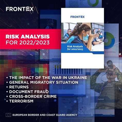 Frontex on LinkedIn: Frontex releases its risk analysis for 2022/2023