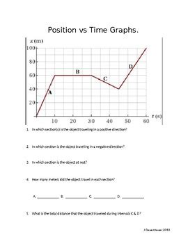 Position Time Graph Worksheet