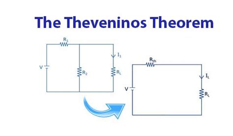 Thevenin's Theorem | Thevenin Equivalent Circuit Problems Solving