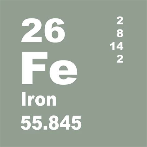 Iron grades Stock Photos, Royalty Free Iron grades Images | Depositphotos