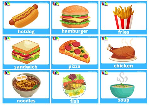 Learn Food Vocabulary Talking Flashcards – Theme Flying