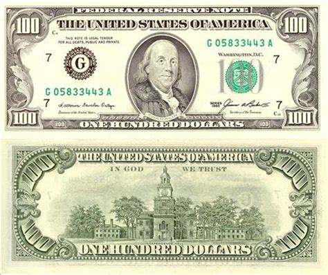 BEN FRANKLIN HUNDRED Dollar Bill Glossy Poster Picture Photo - Etsy in 2023 | Banknotes money ...