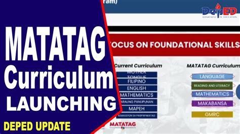 DEPED'S MATATAG CURRICULUM LAUNCHING - YouTube