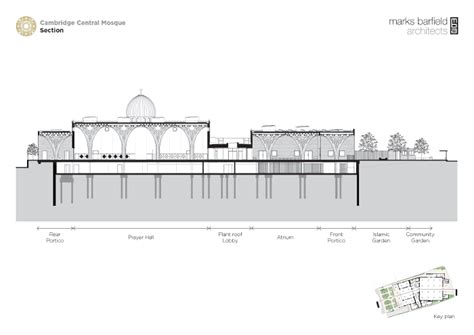 Cambridge Central Mosque – MMM's "Everything is Possible"