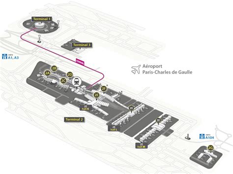 Trop Junior Russie parking terminal 2e roissy rusé sur Auto