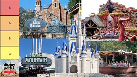 Magic Kingdom Attractions TIER LIST - All Rides - Walt Disney World ...