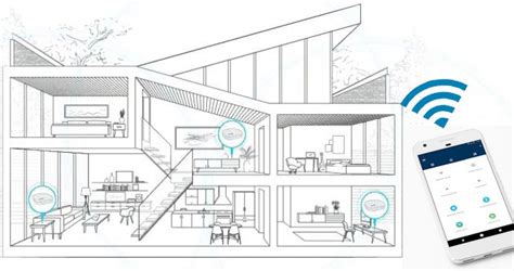 Mesh Network Installation - No more spotty wireless (Wi-Fi) at home!