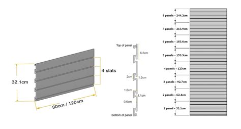 PVC Slatwall panel – ESTELLA Metal Manufacturers