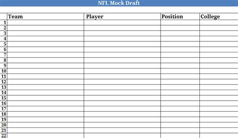 NFL Mock Draft | NFL Draft | Printable NFL Mock Draft