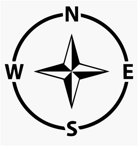 Compass Navigation Arrow Direction Gps West East North - North South East West Icon, HD Png ...