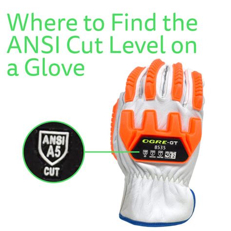 ANSI Cut Levels Explained: Picking the Best Cut-Resistant Gloves ...