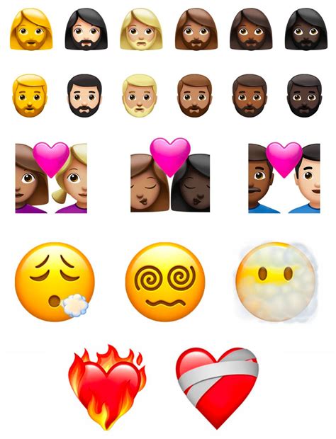 Estos son los nuevos emojis de iOS 14.5 | iPhoneros