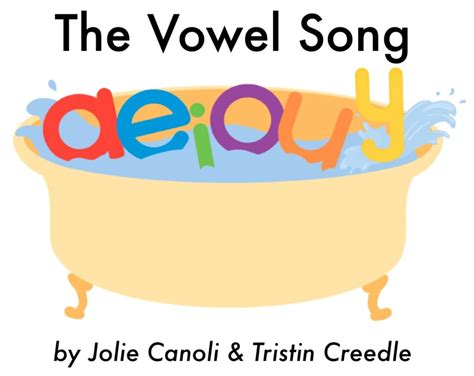 Phonics songs — Jolie Canoli