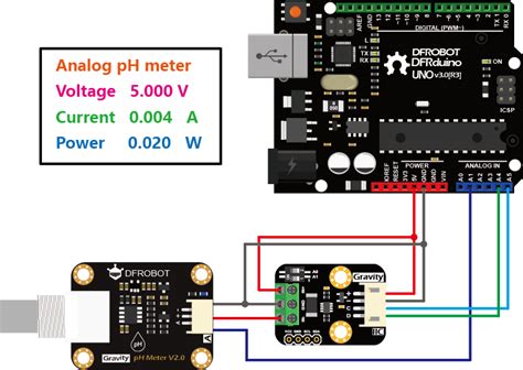 Buy Gravity: I2C Digital Wattmeter online in India | Fab.to.Lab