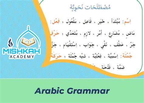 Arabic Grammar Rules Course - Mishkah Academy