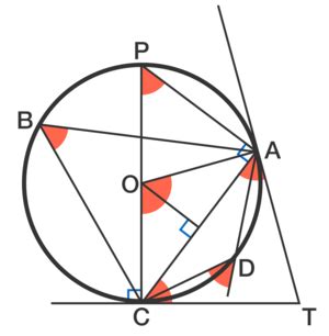 Circle Geometry Properties | Brilliant Math & Science Wiki