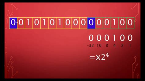 Mantissa and Exponent in Floating Point - YouTube