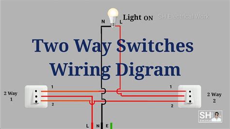 [DIAGRAM] Limit Switches Wiring Diagram Schematics - MYDIAGRAM.ONLINE