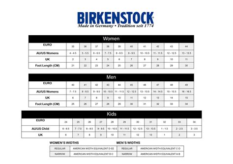 Birkenstock Sandals Size Chart - Greenbushfarm.com