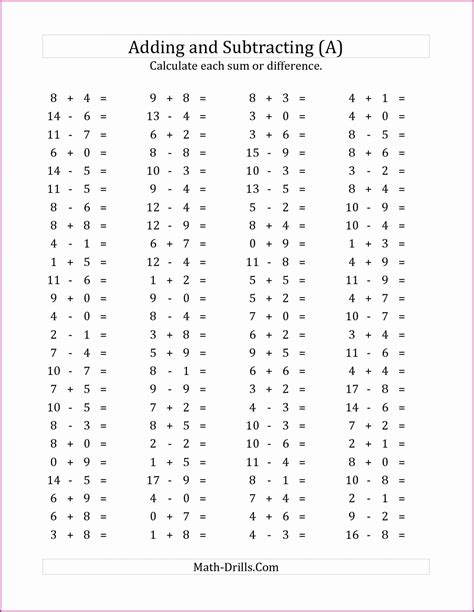 Multiplication Timed Test Printable 0 12