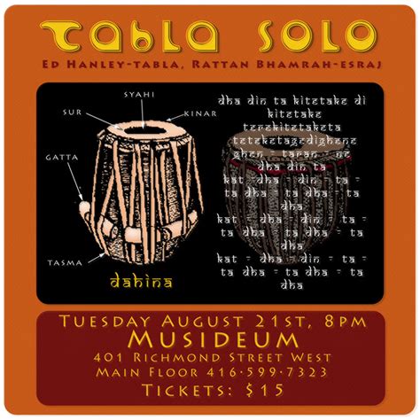 52 Kaidas: Tabla Solo concert, Aug 21st, Toronto & update